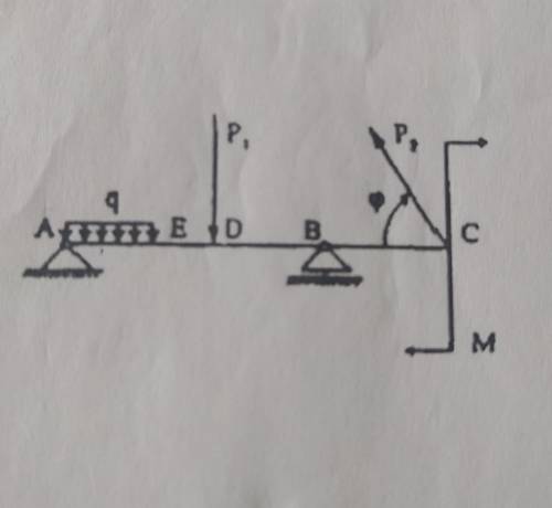 Визначити реакції Ra та Rb для схем механічних системя приведених на рисунку за даними, представлени