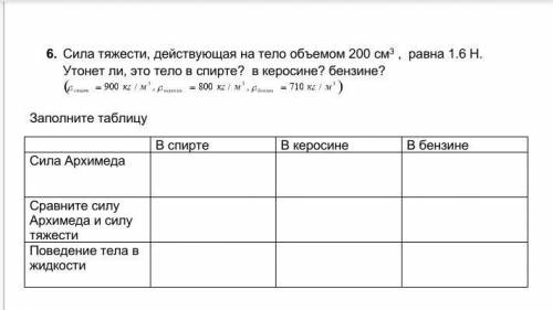 6. Сила тяжести, действующая на тело объемом 200 см3 , равна 1.6 Н. Утонет ли, это тело в спирте? в