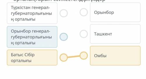 Определите центры трех генеральных губернаторств​