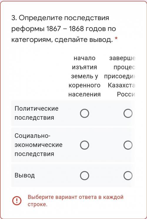 . Определите последствия реформы 1867 – 1868 годов по категориям, сделайте вывод. * начало изъятия з