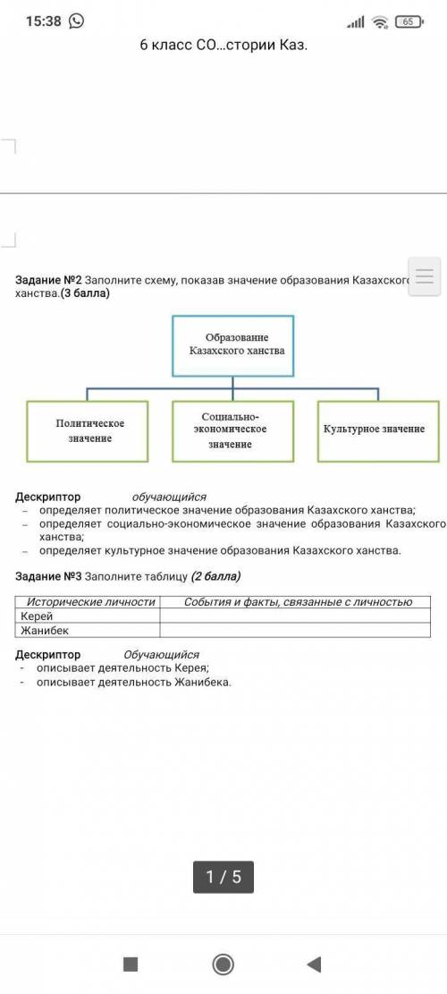 СОР ПО ИСТОРИИ ТОЛЬКО 3 ЗАДАНИЕ