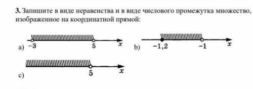 Запишите в виде неравенства и в виде числового промежутка множество, изображенное на координатной пр