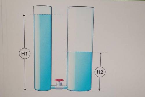 два сосуда, между которыми находится кран (он закрыт), налита вода.Укажи, в каком сосуде давление во