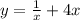 y = \frac{1}{x} + 4x