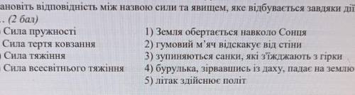 2. Установіть відповідність між назвою сили та явищем, яке відбувається дії цієїсили... ​