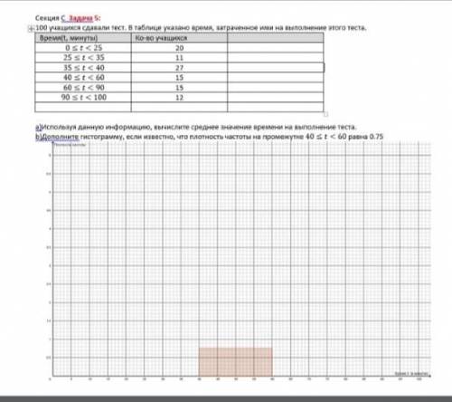 100 учащихся сдавали тест. в таблице указано время, затраченное ими на выполнение этого теста. время