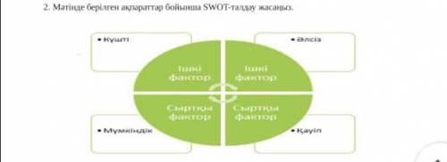 Мәтінде берілген ақпараттар бойынша swot-талдау жасаңыз