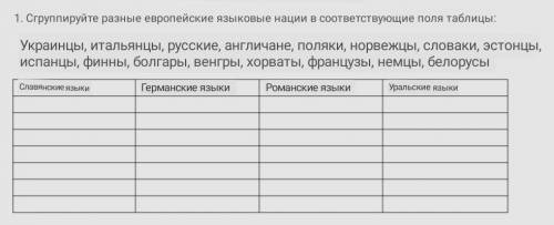 Задание : сгруппировать языки в нужную колонку ​