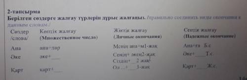 2-тапсырма Берілген сөздерге жалғау түрлерін дұрыс жалғаңыз. правильно соединить виды окончания кдан