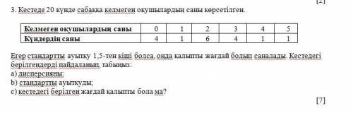 С решением В таблице указано количество учащихся, не явившихся на занятия за 20 дней. Если стандартн