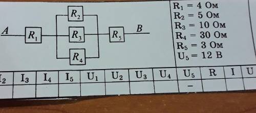 R1= 4 OM R2 = 5 OMR3=10 OMR4 = 30 OMR5 = 3 OMU5= 12 BНайти I1, I2, I3, I4, I5, U1, U2, U3, U4, U5, R