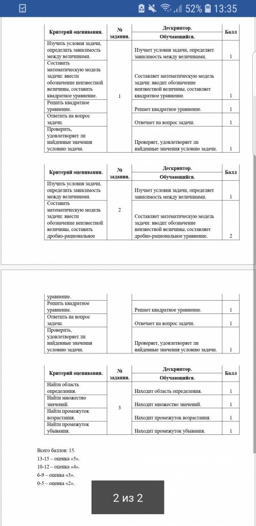 УМОЛЯЮ постройки график функции из номера 3вы моя последняя надежда