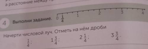 1 2344Выполни задание. О 14Начерти числовой луч. Отметь на нём дроби1214441333