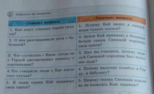 3 ответьте на вопросы.«Тонкие» вопросыТолстые вопросы1. Как зовут главных героев сказ-Ки?1. Почему К