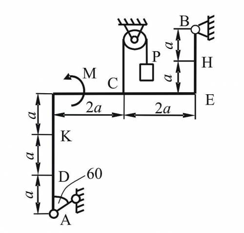 Задача по теоретической механике. Статика решить, очень есть пример решения-см.фото)