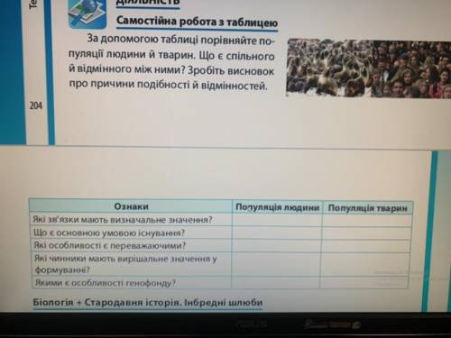 Самостійна робота з таблицею За до таблиці порівняйте по- пуляції людини й тварин. Що є спільного й