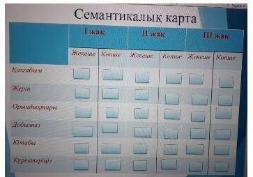 я вам подписку и звнздочку и лайк поставлю честно​