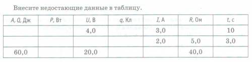 ЗАДАЧА ПО ФИЗИКЕ 8 класс.