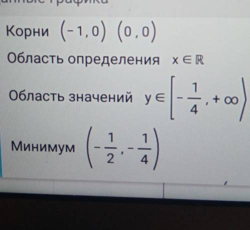 Y=x^2+x Постройте график квадратичной функции