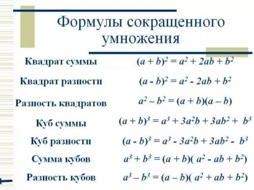 Сколько всего формул сокращенного умножения?