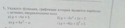 Укажите функции графиком которых являются пораболы ветви которой направленны вниз​