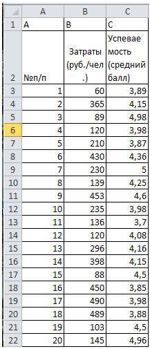 Задание 1 ( ). Используемое программное обеспечение: табличный процессор Microsoft Excel. Заполнить