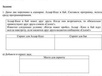 Даны два персонажа в сценарии Алдар Косе и бай Составьте программу используя среду программирования