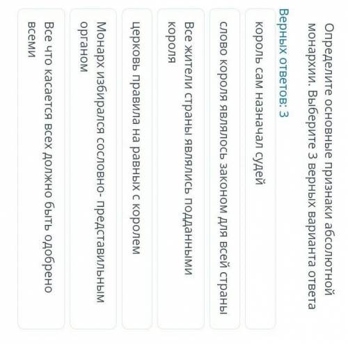 Определите основные признаки абсолютной монархии выберите три верных варианта ответа​