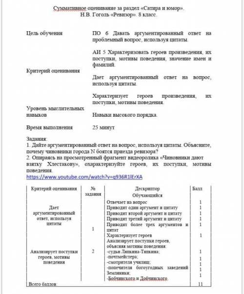 1.Дайте аргументированный ответ на вопрос используя цитаты Объясните почему чиновники города н боятс