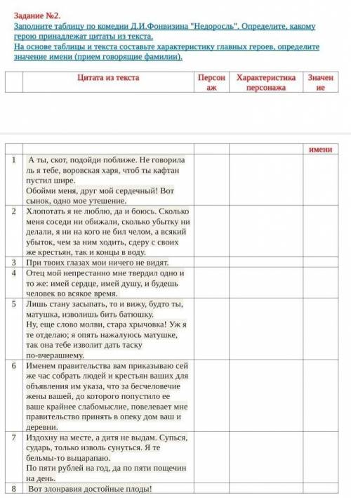 СОР задание, Задание №2. Заполните таблицу по комедии Д.И.Фонвизина Недоросль. Определите, какому