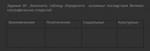 Заполнить таблицу Определить основные последствия Великих географических открытий; ЭкономическиеПоли