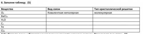 Заполни таблицу. (5) Вещества Вид связи Тип кристаллической решеткиО2 Ковалентная неполярная молекул