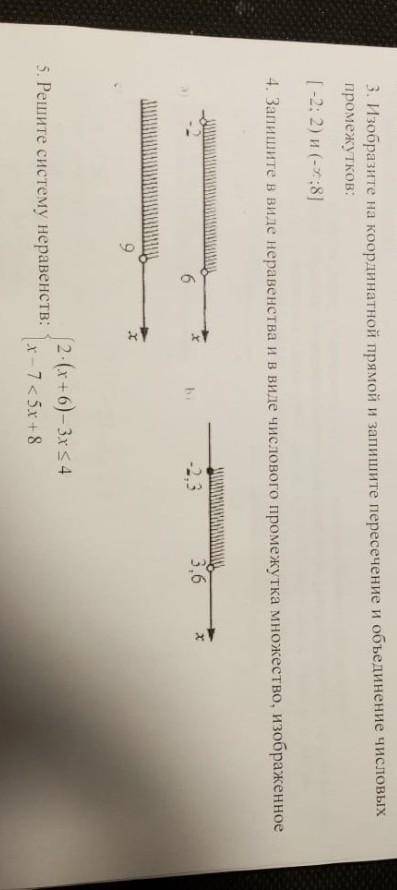Суммативное оценивание за раздел «Линейные неравенства с одной переменной» по предмету «Математика»​