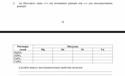 Для каких металлов реакции осуществимы