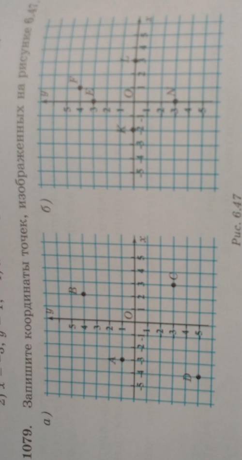 1079.Запишите координаты точек, изображенных на рисунке 6.47​