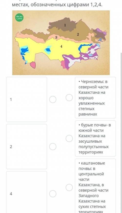 Определите какие тип почвы на казахстанской карте обозначено под цифрой 1 2 и 4​