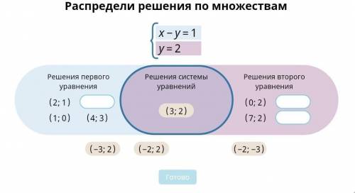 что туда надо вставить​