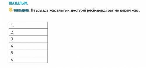 Напишите по порядку традиционные мартовские ритуалы​