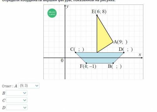 Координатная плоскость. Прямоугольная система координат. Урок 3 Определи координаты вершин фигуры, п