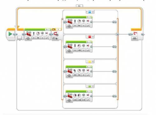 Движение робота по линии. Урок 3 Изучи предложенное изображение и определи цвета, при которых робот