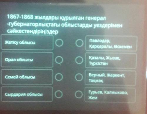 1867-1868 жылдары құрылған генерал -губернаторлықтағы облыстарды уездеріменсәйкестендіріңіздерПавлод