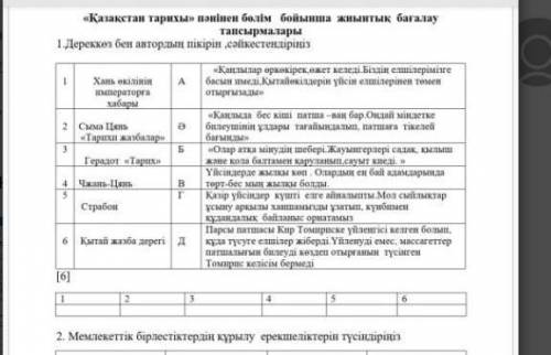 Декеркөз бен автордың пікірін, сәйкес бжб 3 токсан 5 сынып​