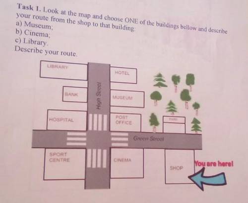 Writing Task 1. Look at the map and choose ONE of the buildings bellow and describeyour route from t