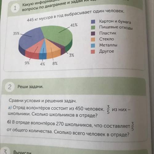 тут важно составить условие Задание 2,можете решить срузу а и б,хочу сразу сказать обьязательно с ус