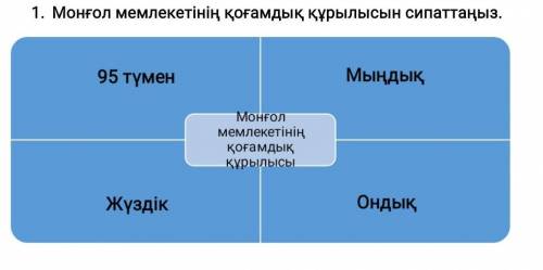 Монғол мемлекетінің қоғамдық құрылысын сипаттаңыз.памагите плз(っ˘̩╭╮˘̩)っ​