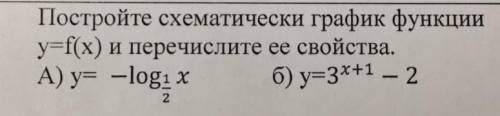 Нужен схематический график фцнкции и перечислить его свойства