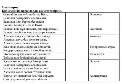 7сынып бжб қазақ әдебиеті 3тоқсан көметесіңші ​