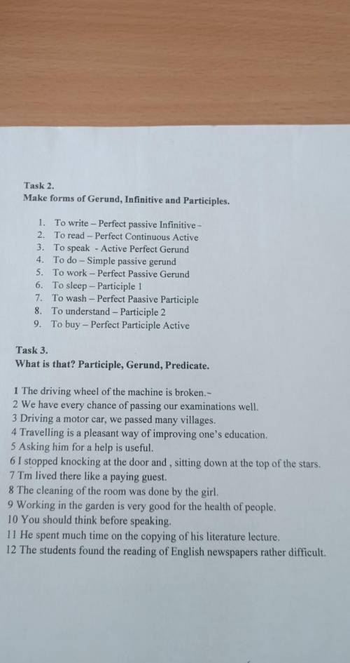 (make forms of gerund,infinitive and participles)​