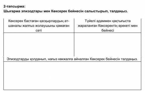 2 тапсырма мағанда керек болып тұр без игнор