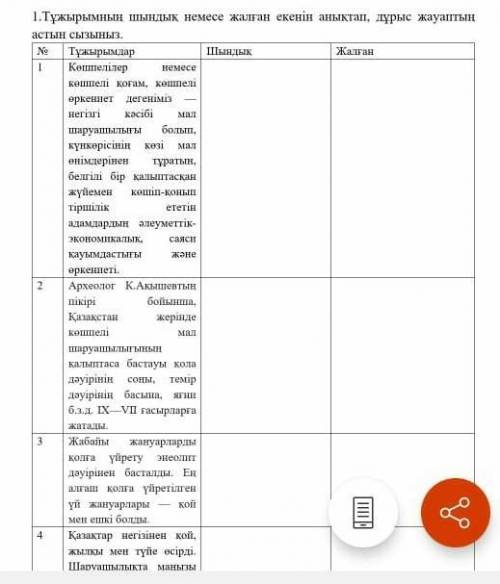 тұжырымның шындық немесе жалған екенін анықтап,дұрыс жауаптың астын сыз.Көшпелілер немесе көшпелі қо